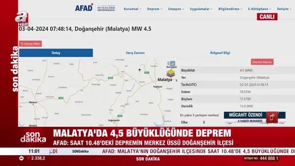 Türkiye’de Son Dakika Haberleri: Siyaset ve Ekonomi