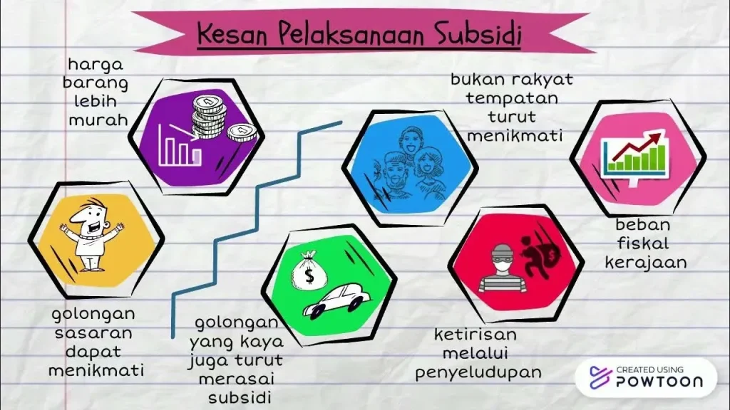 Mikroekonomi 101: Aile Finansmanını Sağlıklı Tutma Yolları