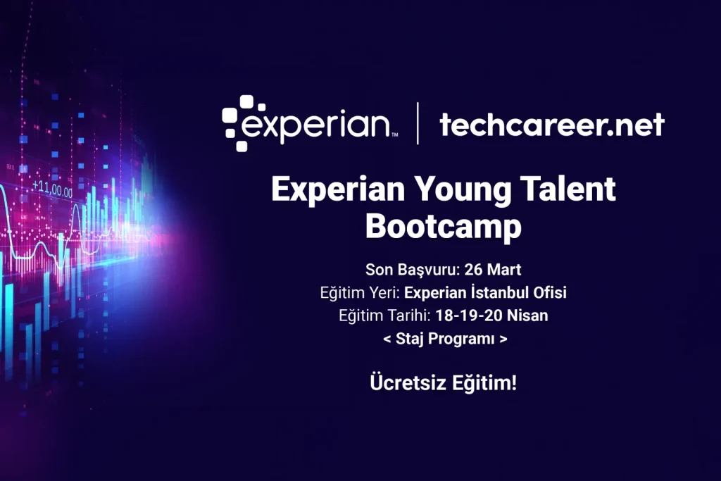 Teknoloji Kariyer Rehberi: Beceri Geliştirme Yol Haritası