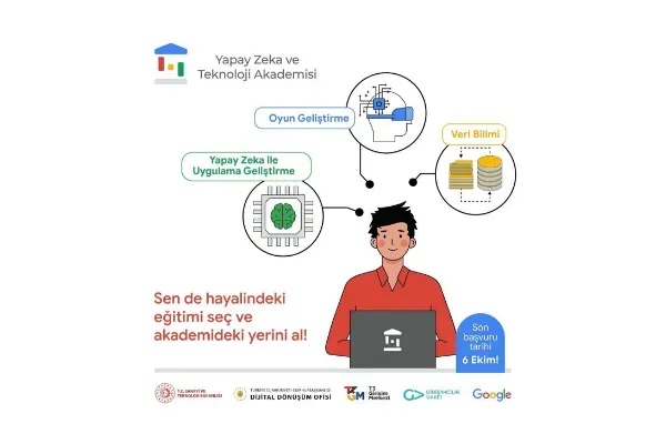 Yapay Zeka ve Teknoloji: İşletmenize Uygulanabilir Örnekler
