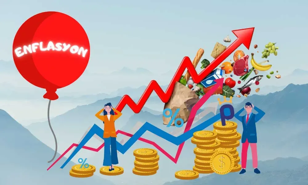 Enflasyon ve Piyasa Belirsizliğine Karşı Ekonomik Strateji